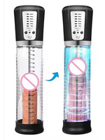 Clearance Penis Pump 2000
