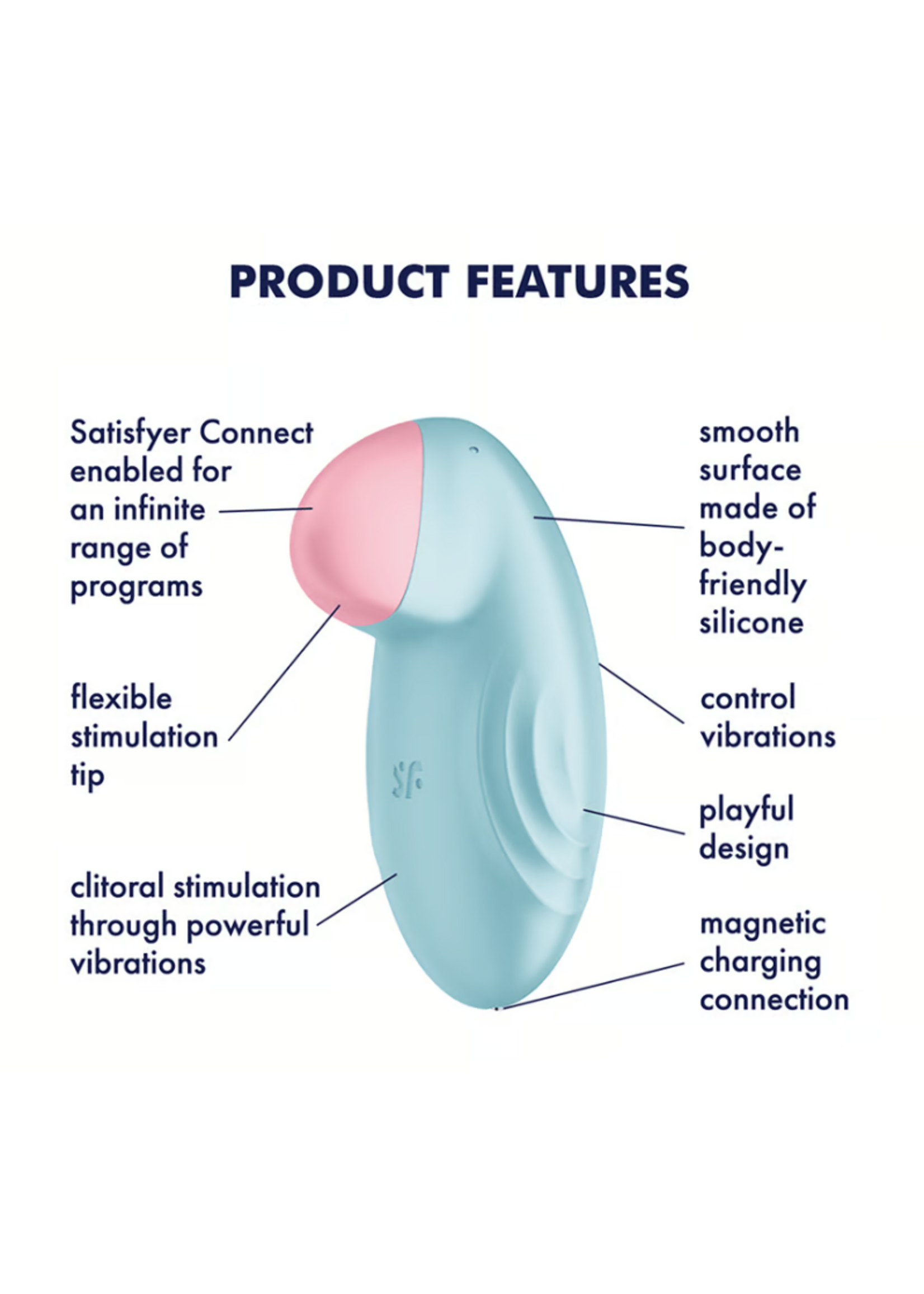 Satisfyer Satisfyer Tropical Tip Connect App Light Blue