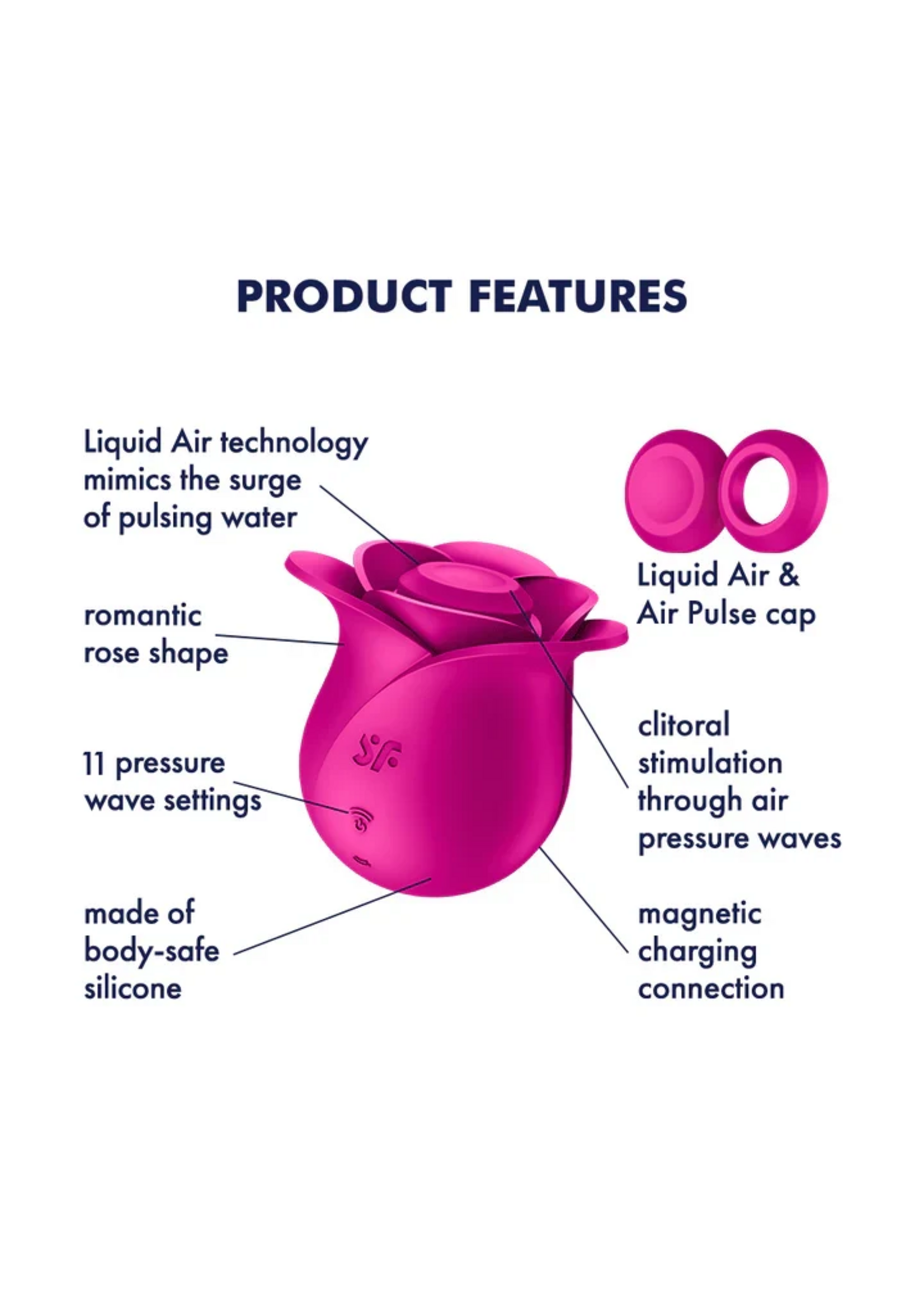 Satisfyer Pro 2 Modern Blossom