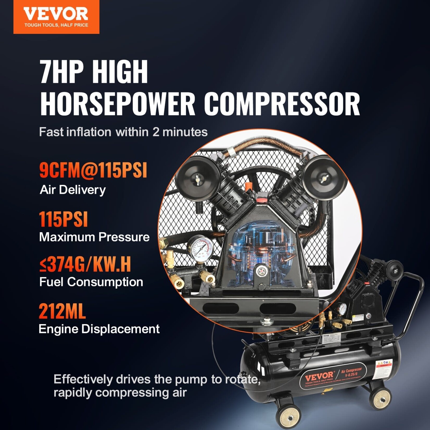 VEVOR VEVOR 7HP Gas Powered Air Compressor, 13.2 Gallon Horizontal Air Compressor Tank, 9CFM@115PSI Gas Driven Piston Pump Air Compressed System with 115PSI Max Pressure for Construction Sites Workshop