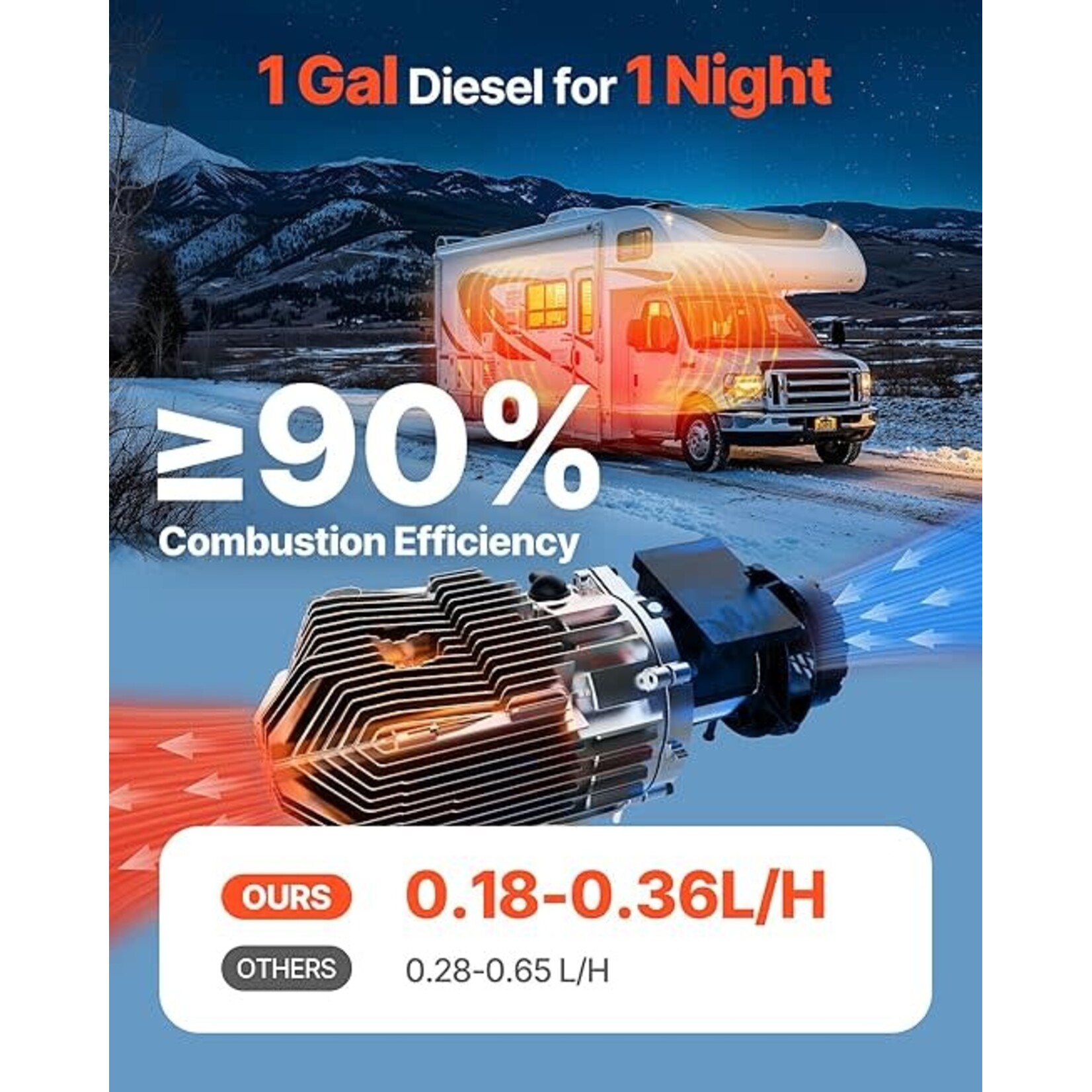 VEVOR Diesel Air Heater, 8 kW DC12-24V, Fast Heating Diesel Parking Heater with Remote Control and Blue LCD Switch, Low Noise, Pre-Heating Function, for RV, Truck, Camper, Van, Boat and Trailer