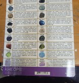 Laminated Stone Chart #2