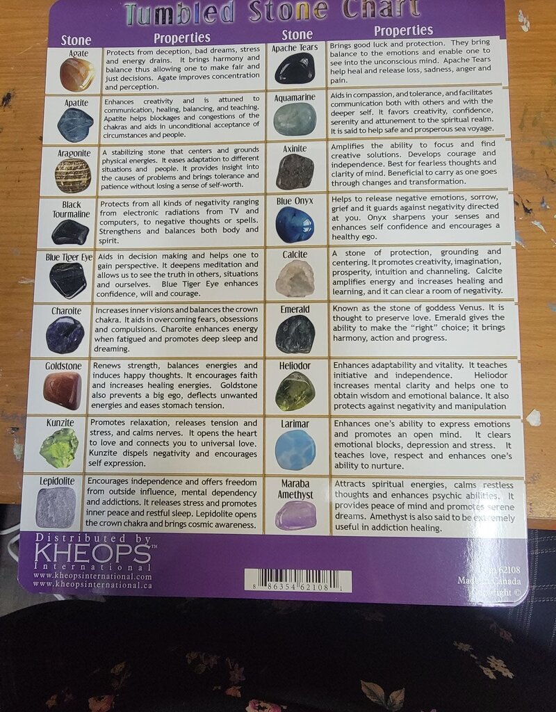 Laminated Stone Chart #2