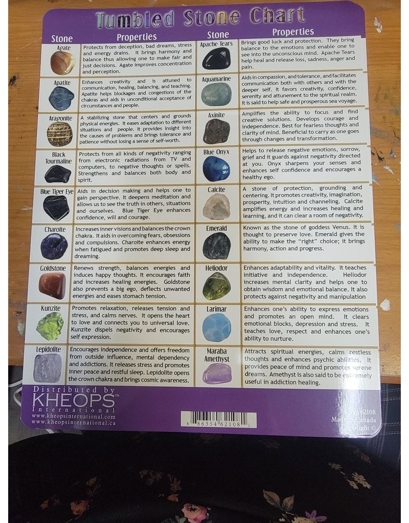 Laminated Stone Chart #2