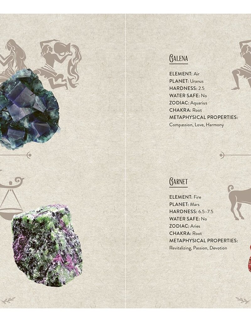 The Witch's Complete Guide to Crystals