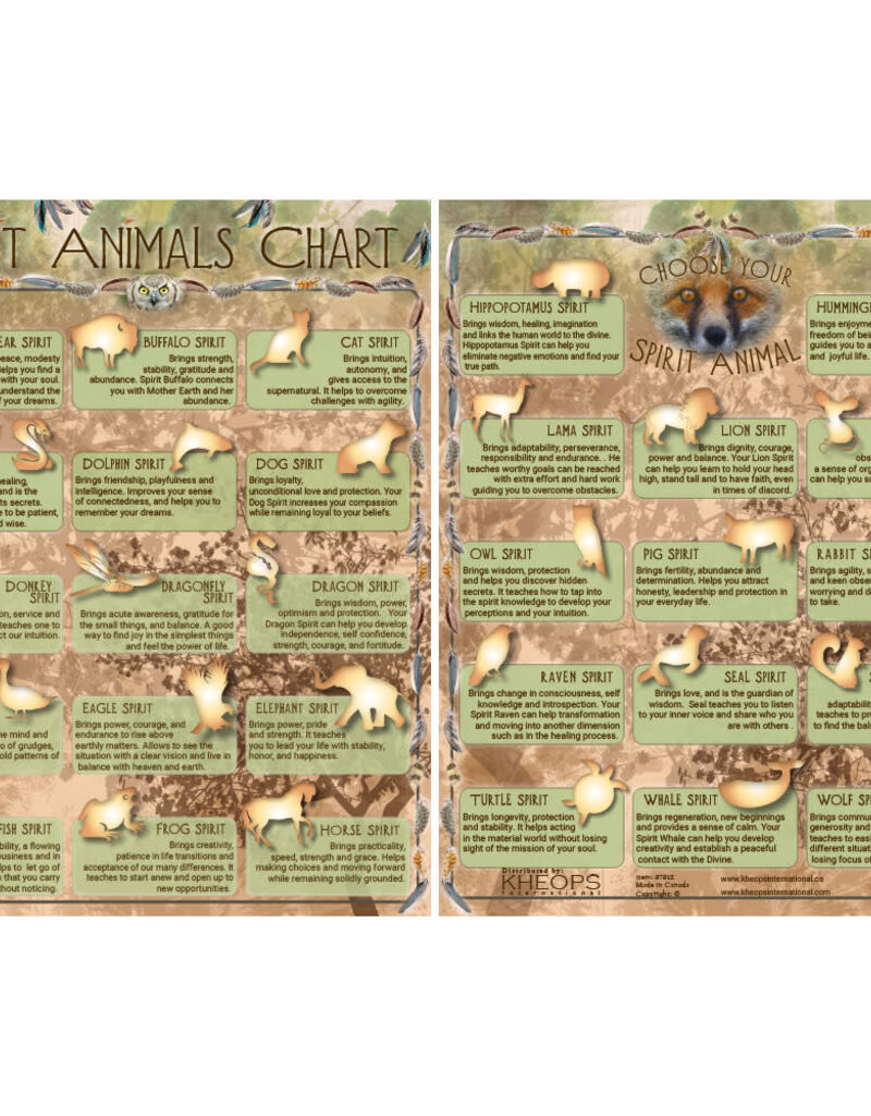 Laminated Spirit Animals Chart