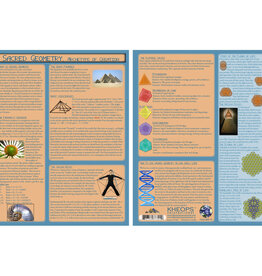 Laminated Sacred Geometry Chart