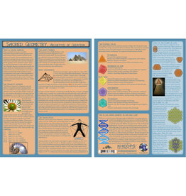 Laminated Sacred Geometry Chart