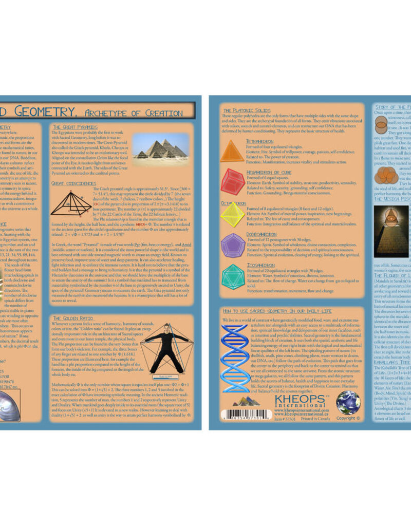 Laminated Sacred Geometry Chart