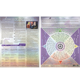 Laminated Intro to White Magic Chart