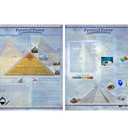 Laminated Pyramids Chart