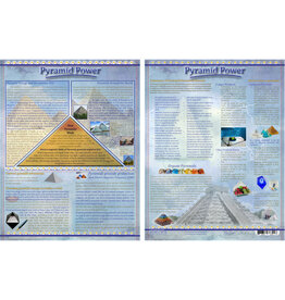 Laminated Pyramids Chart