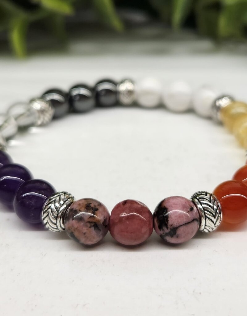 Menopause Relief  Support Gemstone Bracelet
