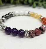 Menopause Relief  Support Gemstone Bracelet