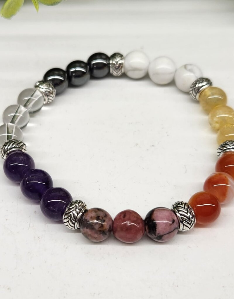 Menopause Relief  Support Gemstone Bracelet
