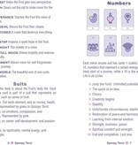 Spoopy Tarot: A 78-Card Deck of Creepy and Cute