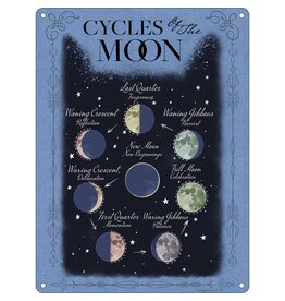 Cycles of the Moon Tin Sign