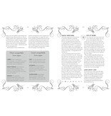 The Book of Astrology: A Complete Guide to Understanding Horoscopes