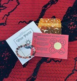 PAST BOX - April Box