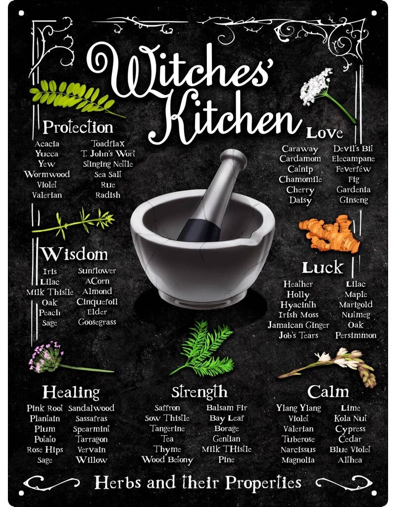 Witches Kitchen Tin Sign