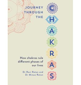 Journey Through the Chakras