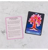 Yoga Through Tarot