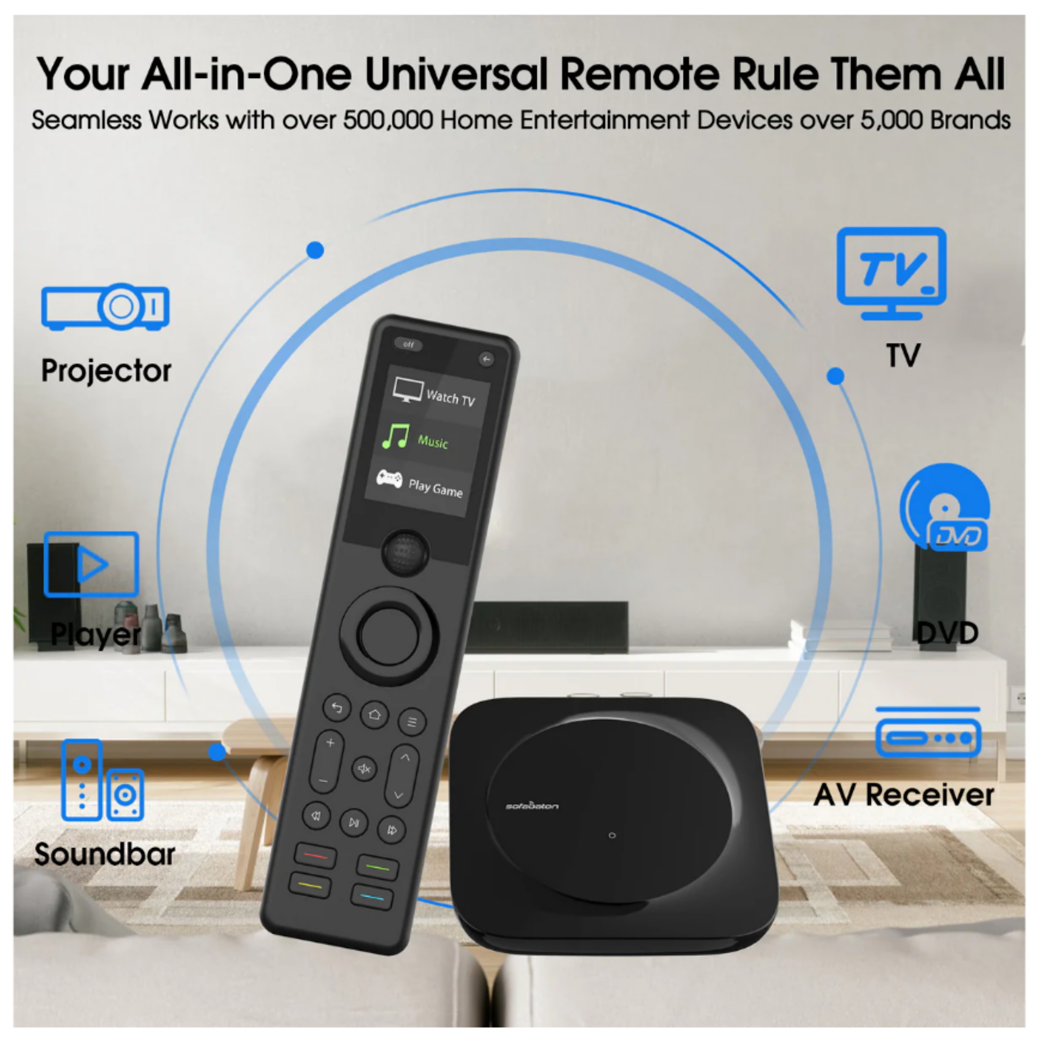 Sofabaton Universal Remote X1S with Hub - J & A Stereo+