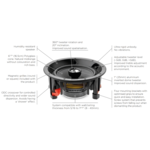 Focal Focal 100 ICW6 in-wall / in-ceiling speaker