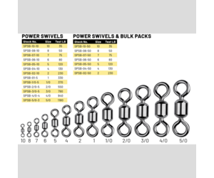 Spro Power Swivels