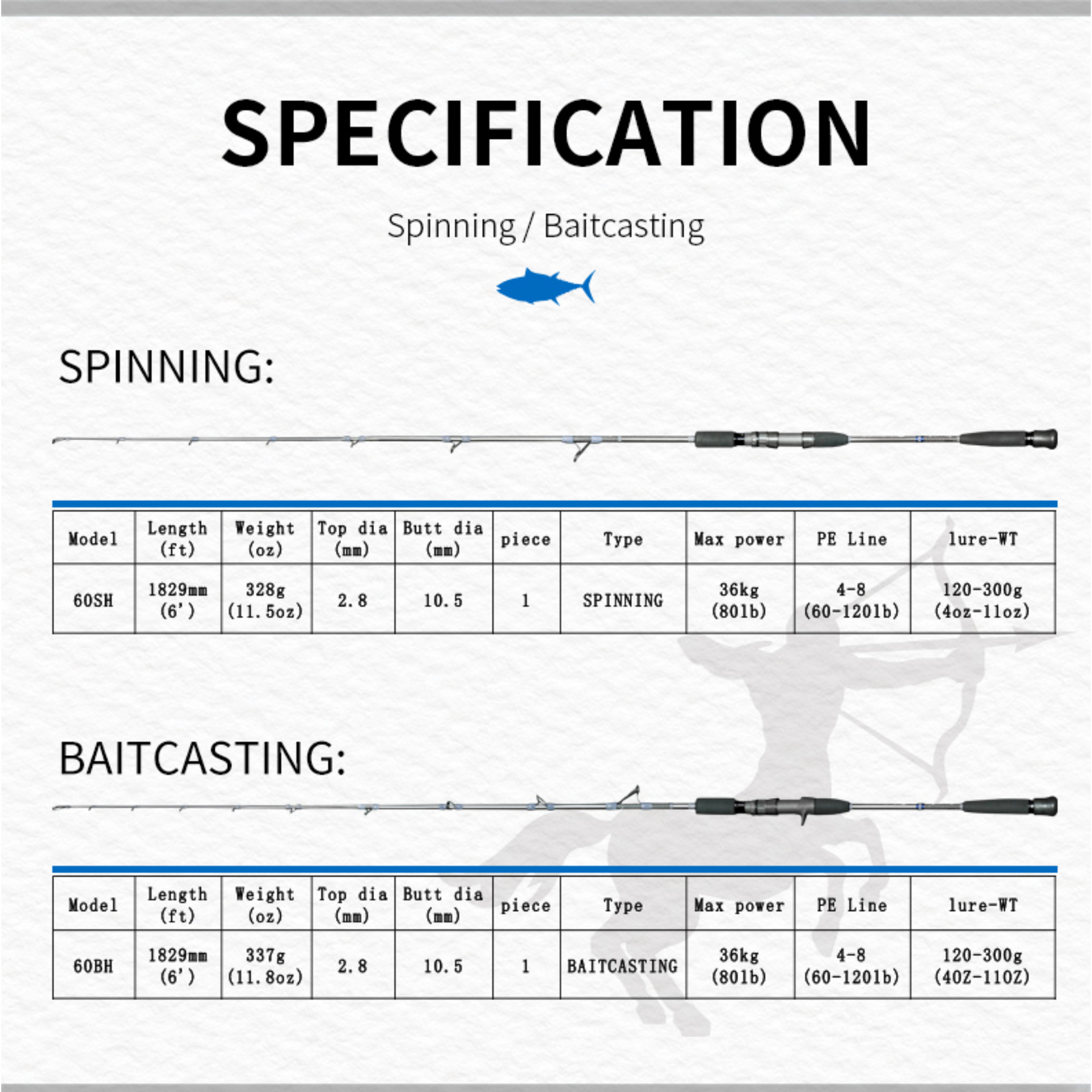 Centaur Chiron Series Conventional Jigging Rods - The Saltwater Edge