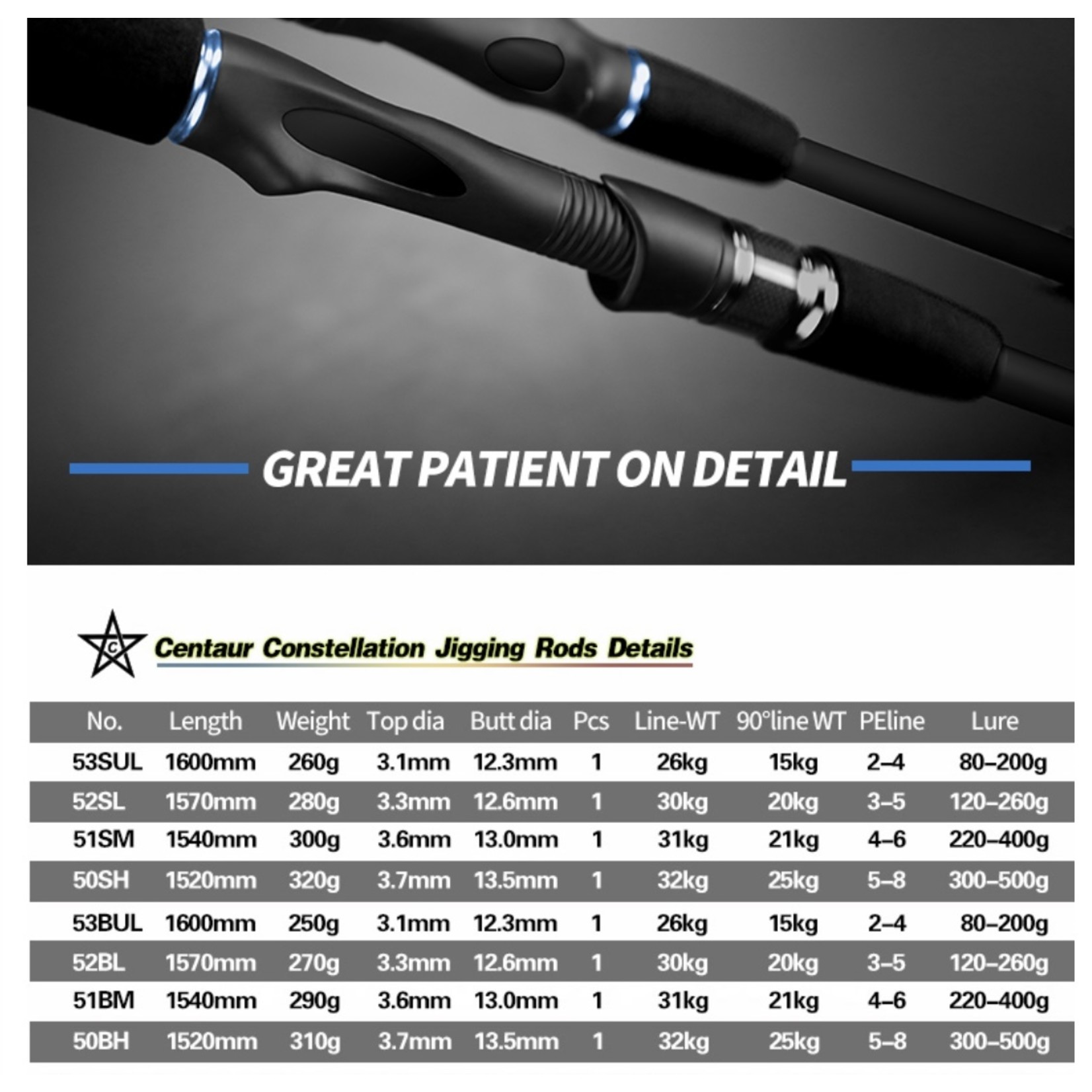 Centaur Anglers Choice Centaur Constellation Jigging Rods