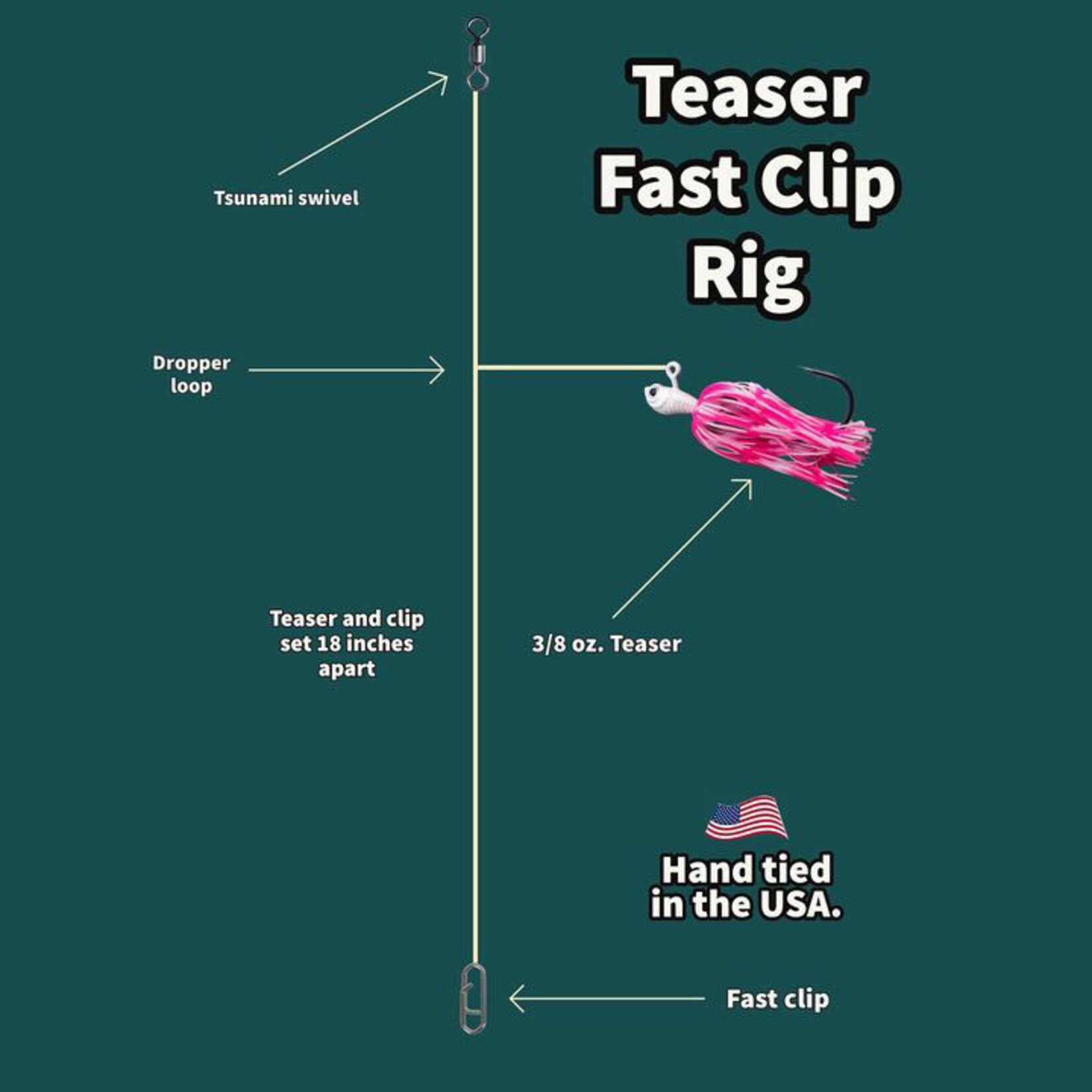 Gamakatsu Fluke Rig with Teaser Fishing Equipment