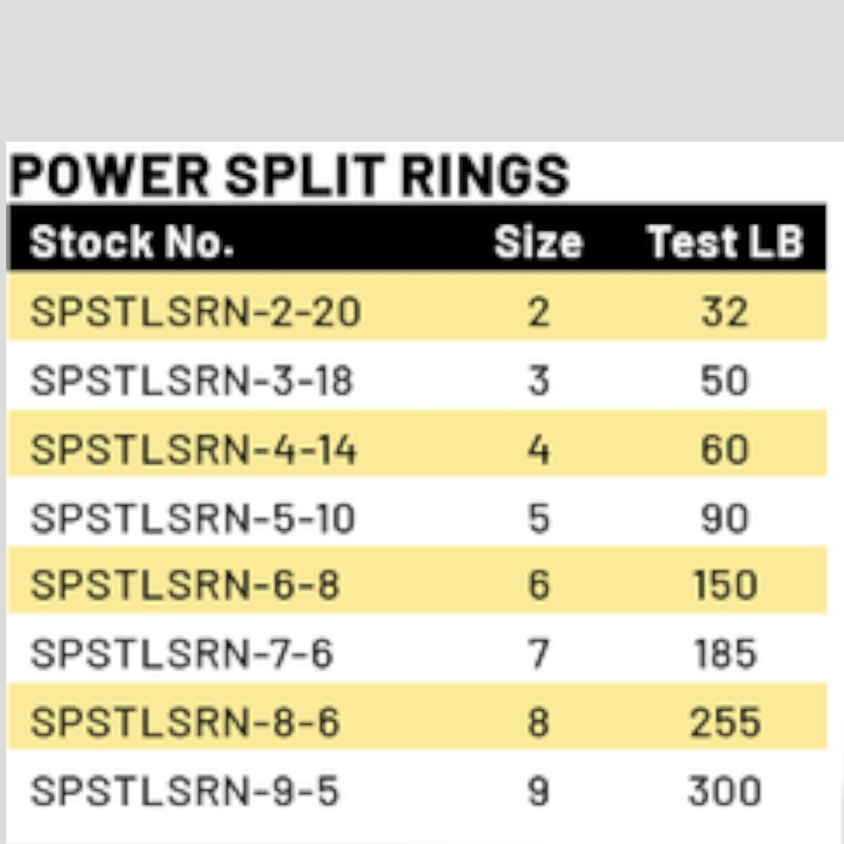 Spro Spro Power Split Rings Black