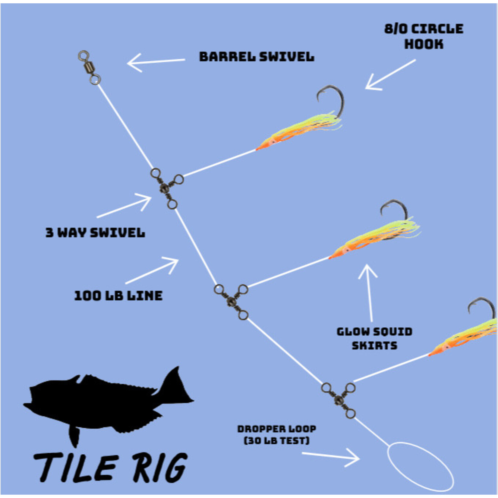 Charlie's Bucktails Charlie's Glow Tilefish Rigs