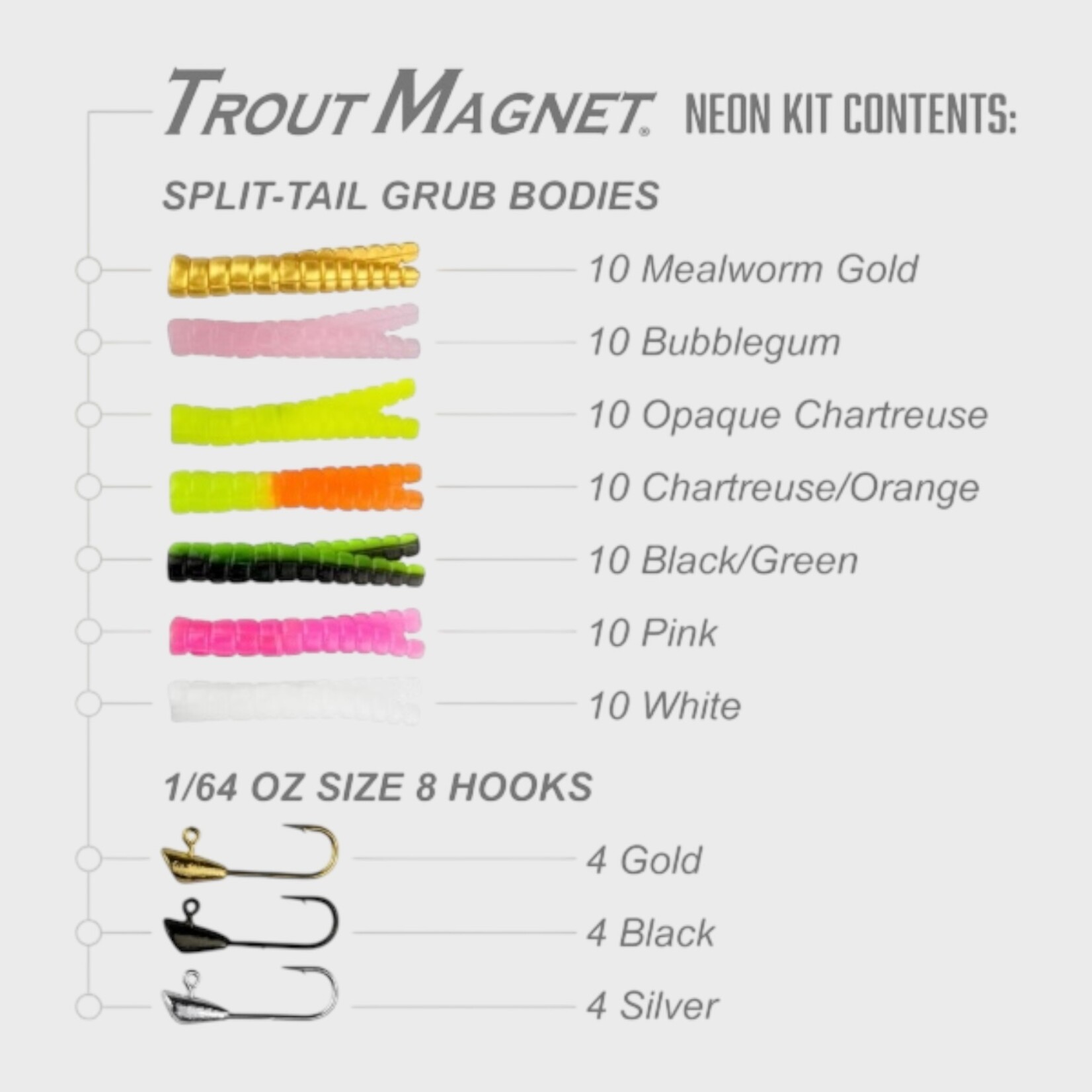 Leland Leland Trout Kits
