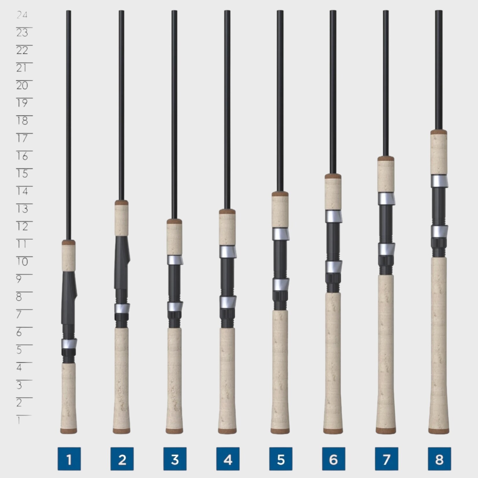 St. Croix St. Croix Premier Spin Rod