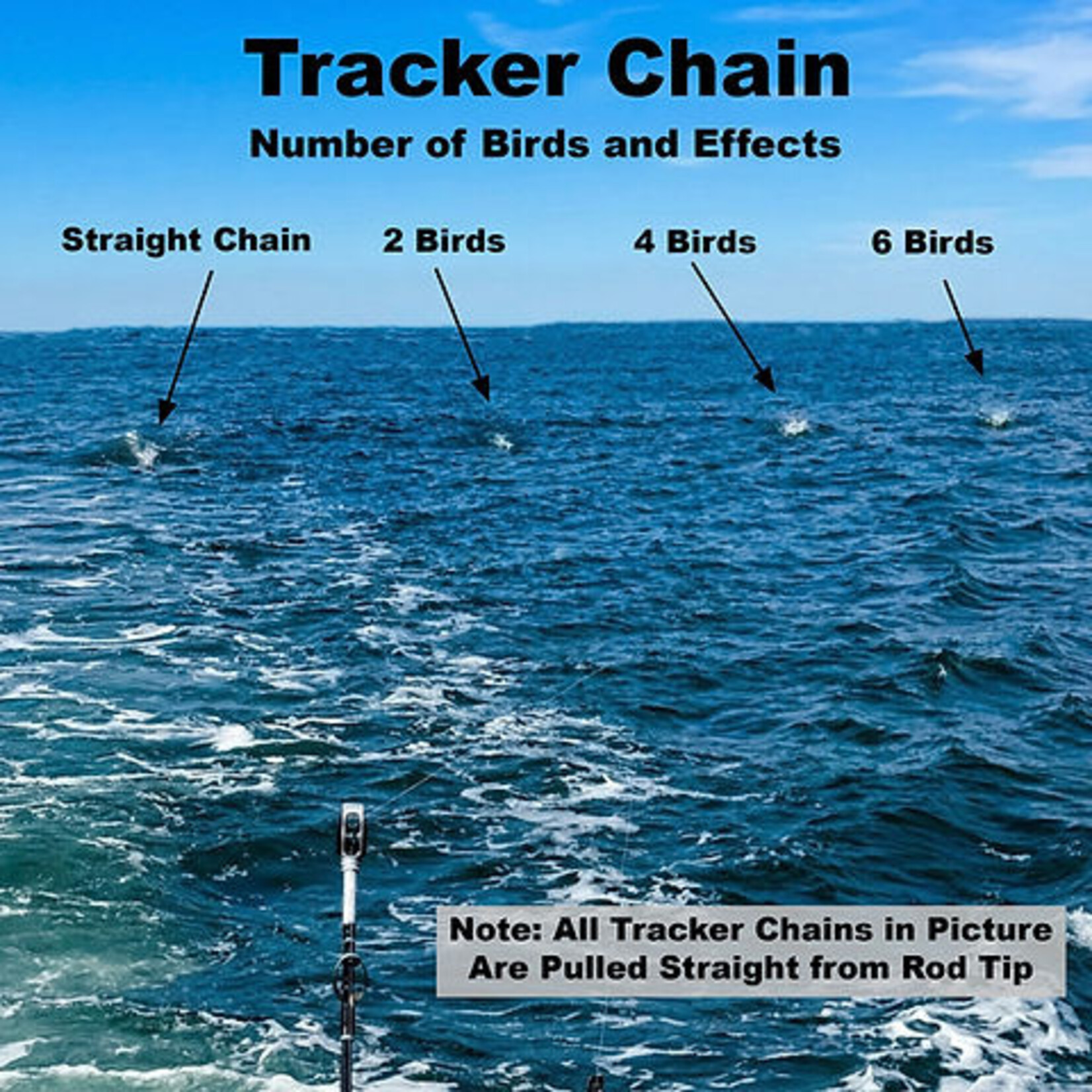 Sterling Sterling Tracker Chain w/ Cedar Flex Stinger
