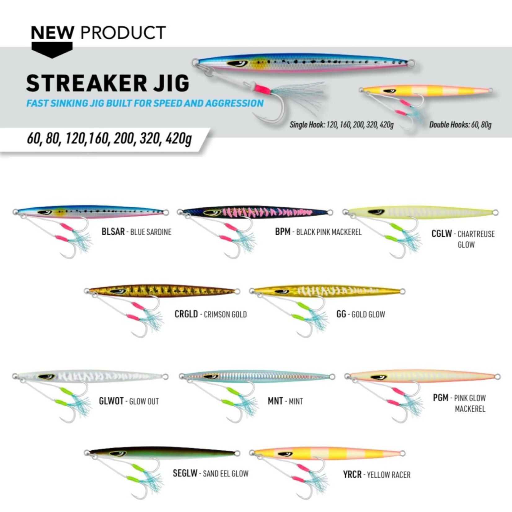 Nomad Nomad Streaker Jig (Pink Assist)