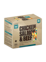 BIG COUNTRY RAW BCR FARE GAME POULET-SAUMON-BOEUF 4 X 1/2 LB