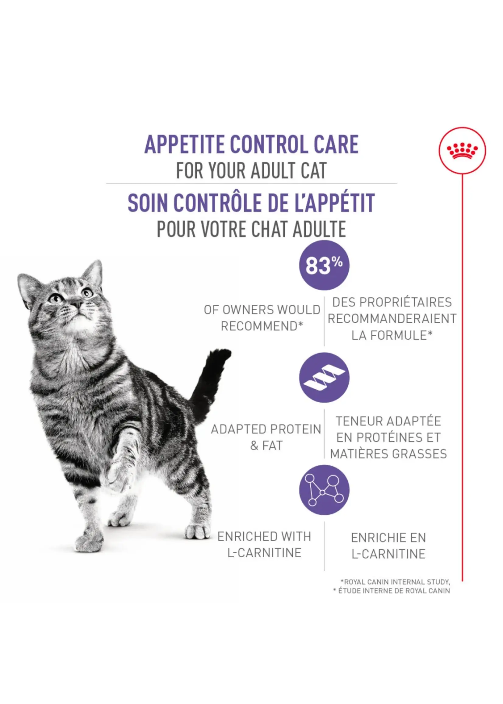 ROYAL CANIN ROYAL CANIN CHAT SOIN CONTROLE DE L'APPÉTIT