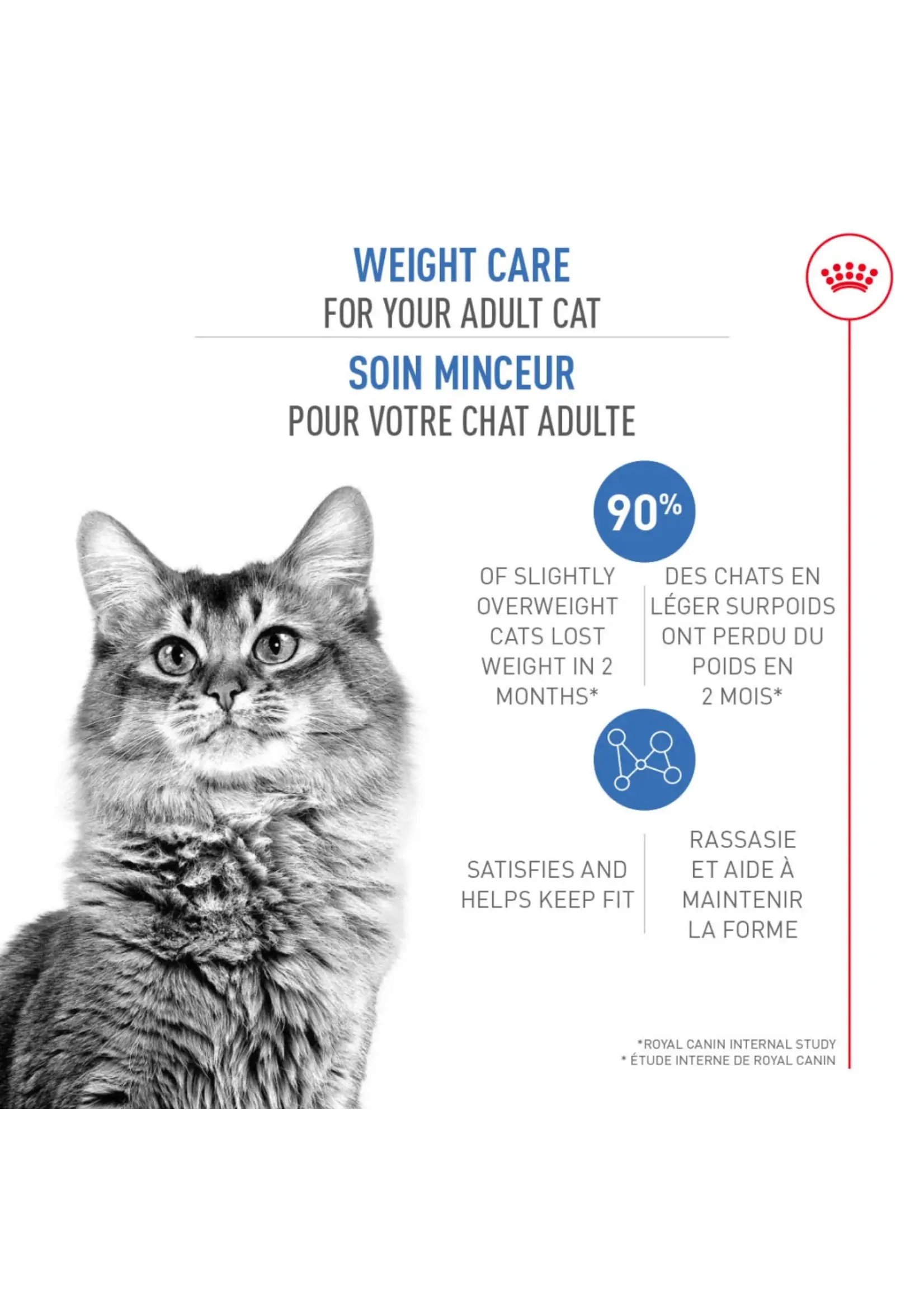 ROYAL CANIN ROYAL CANIN CHAT SOIN MINCEUR