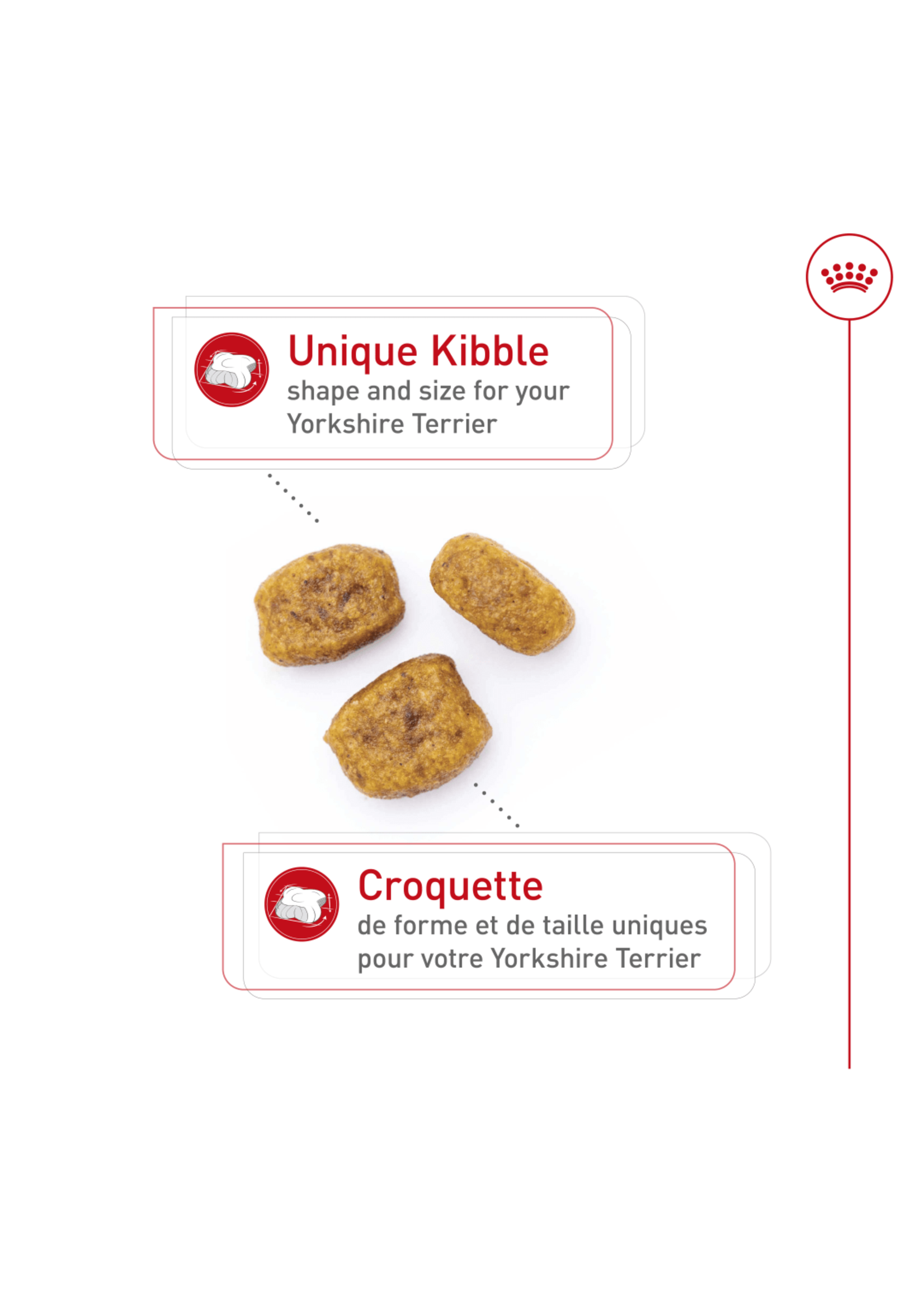 ROYAL CANIN ROYAL CANIN YORKSHIRE TERRIER ADULTE 1.1 KG