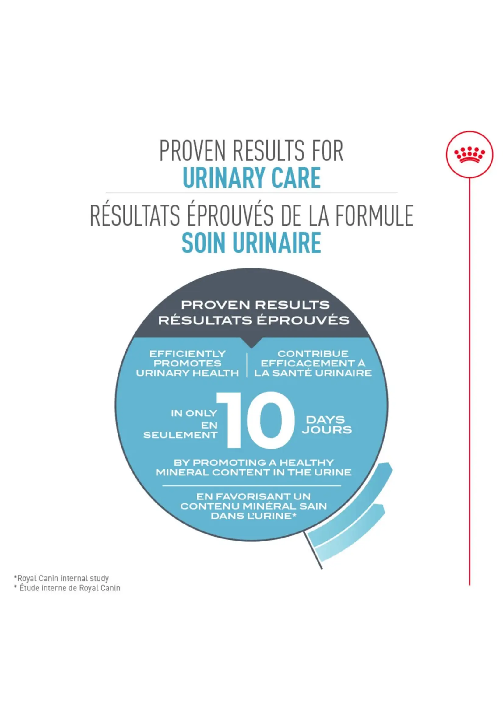 ROYAL CANIN ROYAL CANIN CHAT SOIN URINAIRE