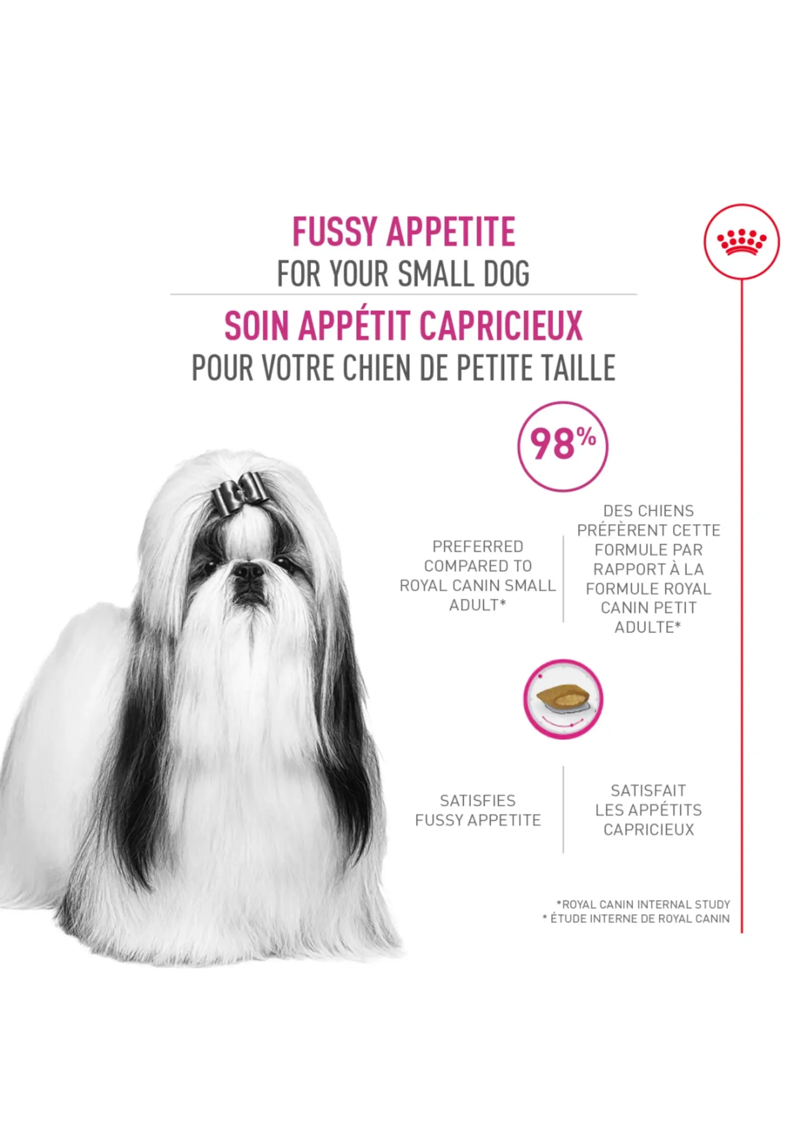 ROYAL CANIN ROYAL CANIN PETIT CHIEN APPETIT CAPRICIEUX 1.6 KG