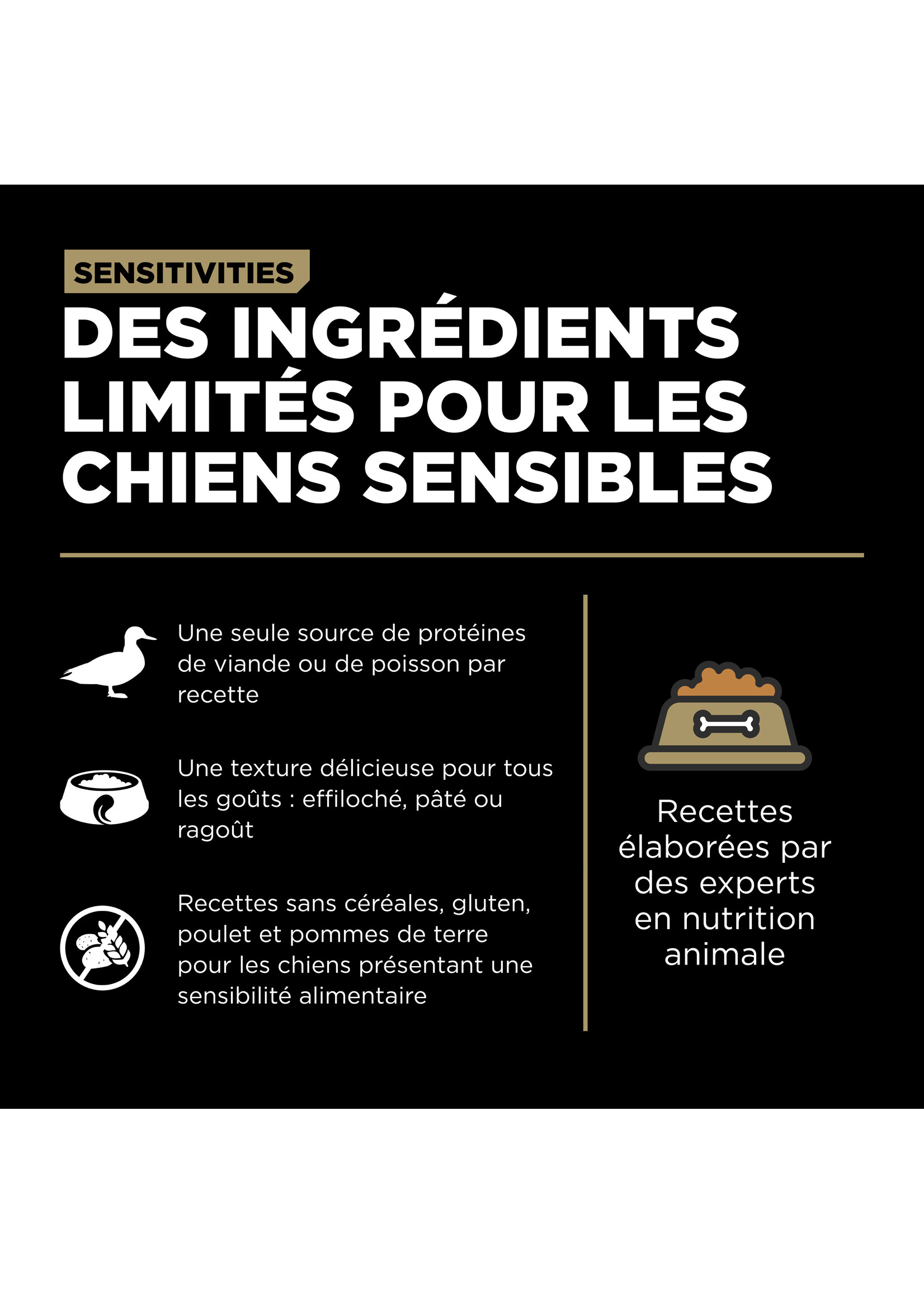 GO! SOLUTIONS GO TETRA PAK CHIEN SENSITIVE  PATE CANARD SANS GRAINS 12.5 OZ