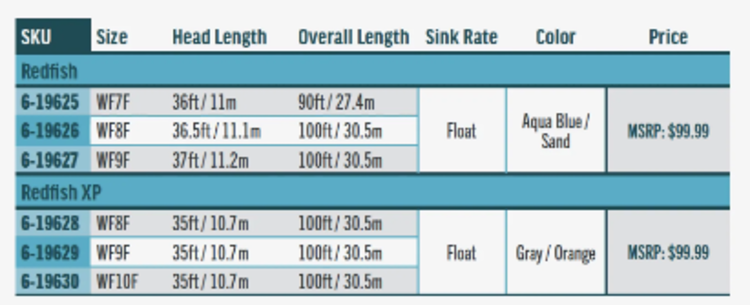 Rio Rio Premier Redfish XP Fly Line