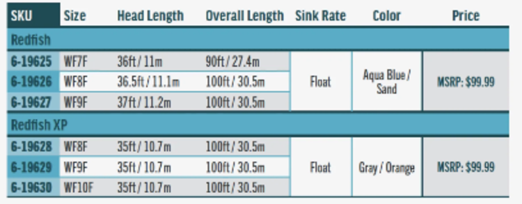 Rio Rio Premier Redfish Fly Line