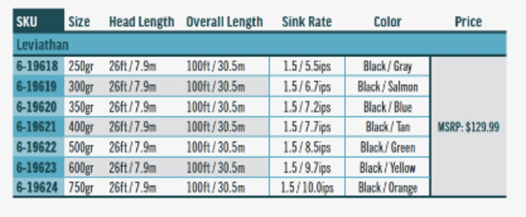 Rio Rio Elite Leviathan 26ft Sink Tip