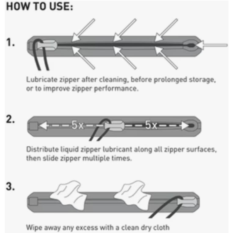 Fishpond TRU Zip 6 pack