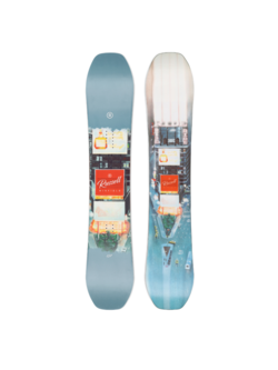 RIDE ALGORYTHM x RUSSELL